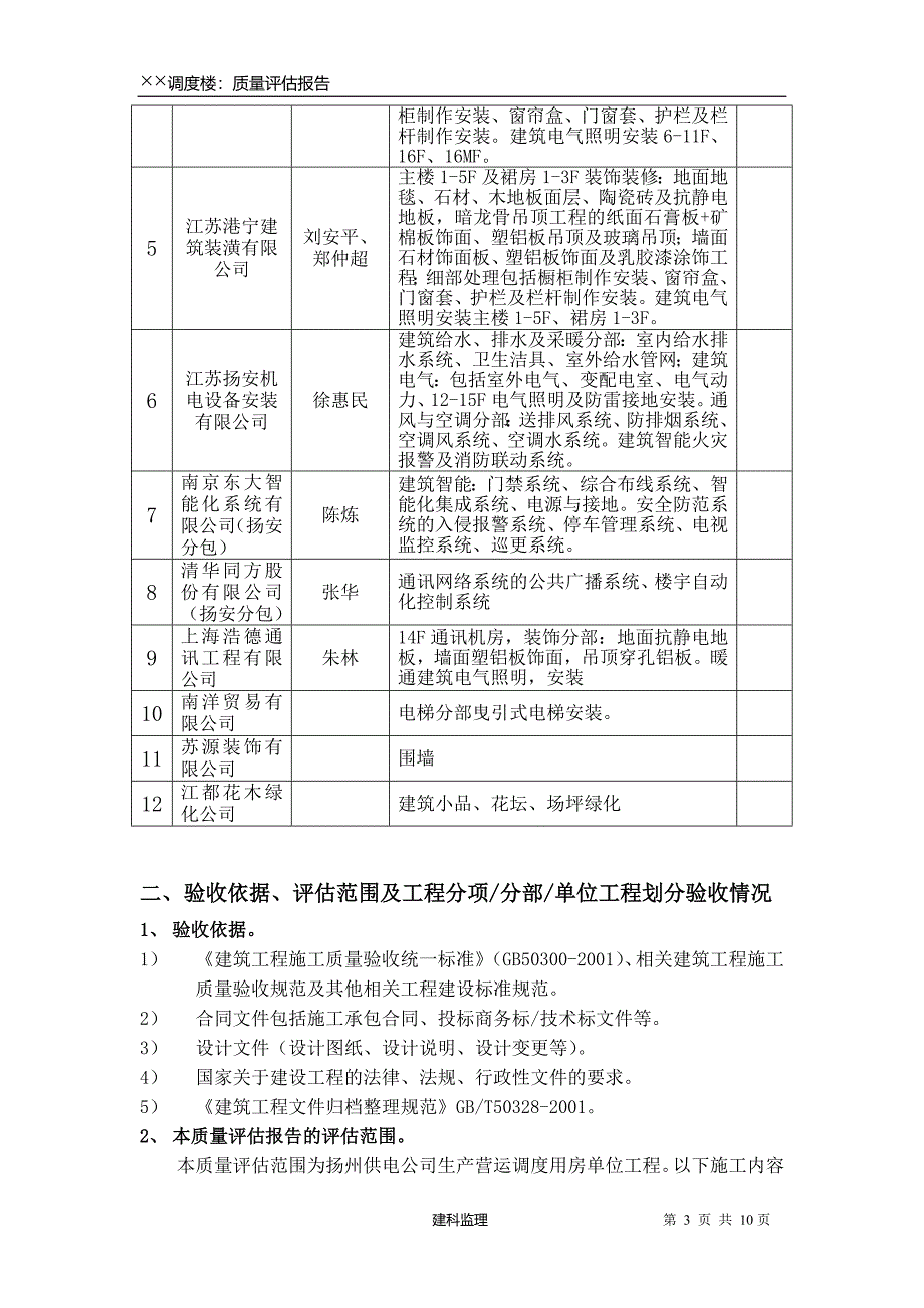 工程监理质量评估报告.doc_第3页