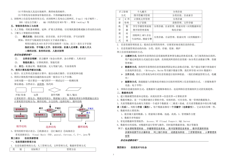 福建省高中信息技术会考《信息技术基础》复习提纲.doc_第3页