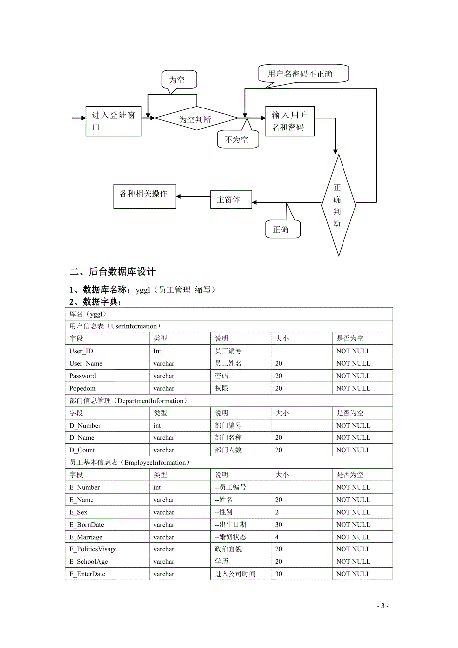 员工管理系统java专业设计报告报告_第3页