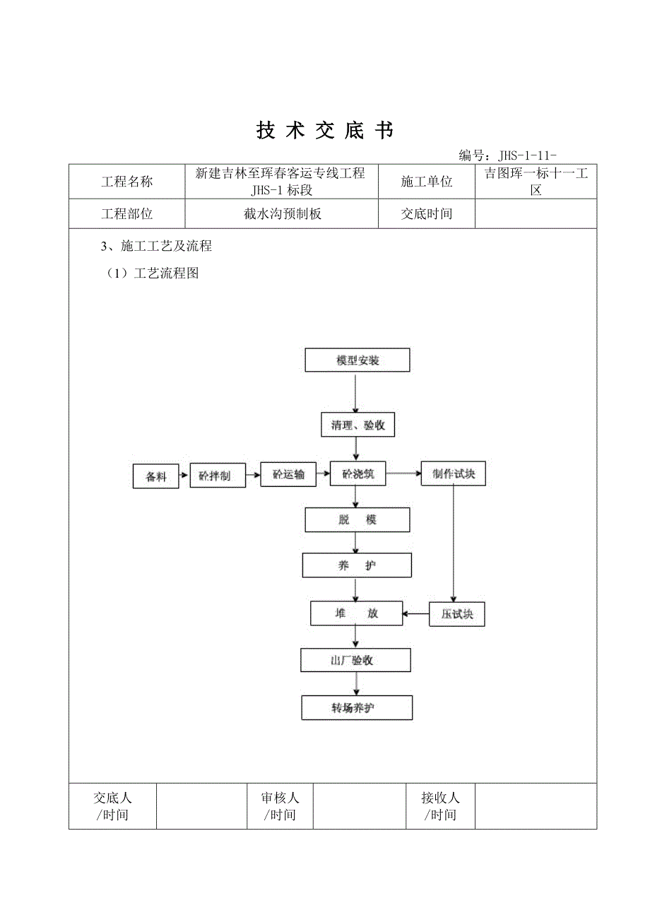 截水沟预制板技术交底(精品)_第2页