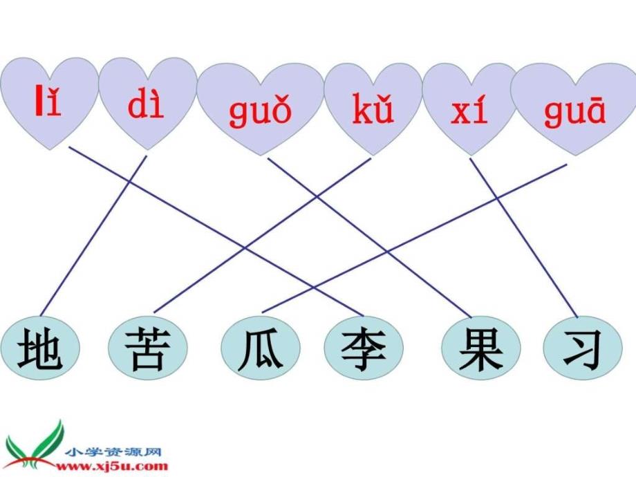 北师大版小学一年级语文对韵歌课件.ppt29_第2页