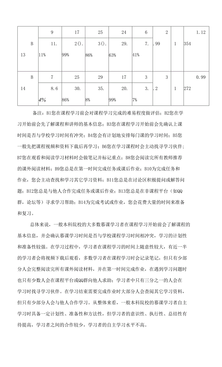 大学生运用慕课的情况调查分析_第4页