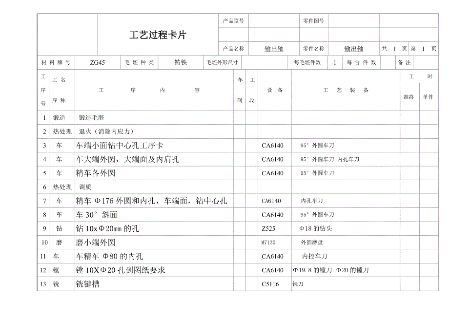 (完整word版)输出轴工艺卡片完整版.doc_第1页