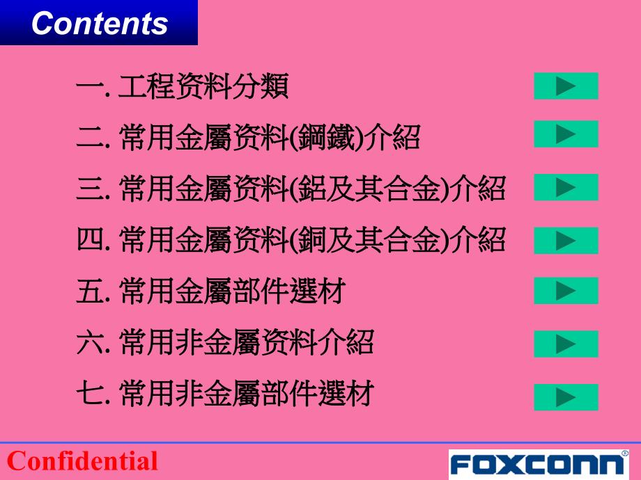 金属与非金属材料之认识与选用ppt课件_第3页