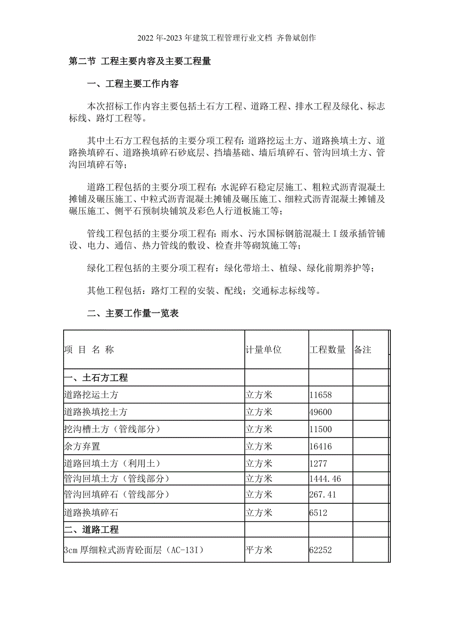 道路园林景观施工组织设计(二)_第1页