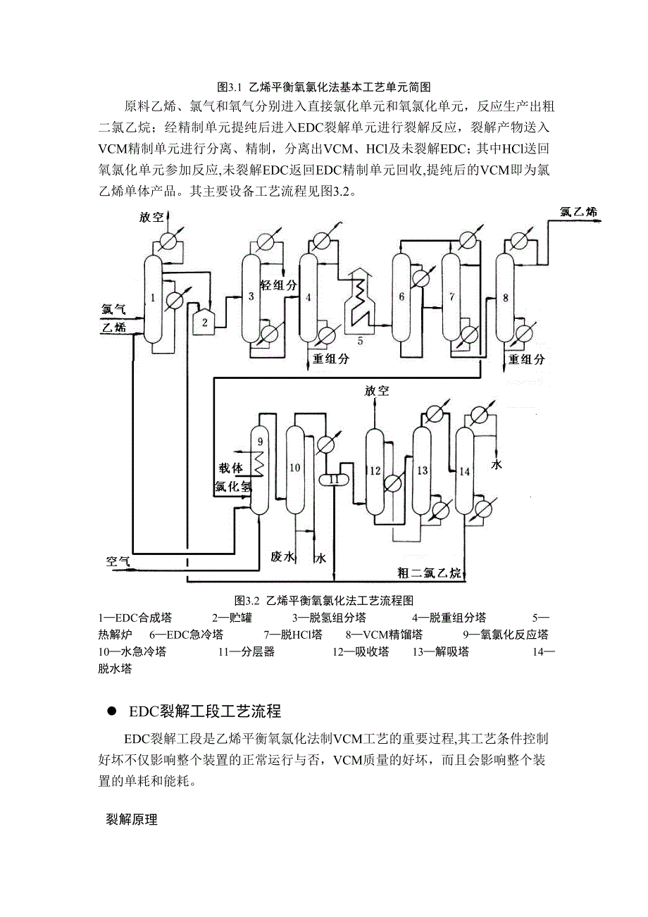 工艺流程综述.doc_第2页