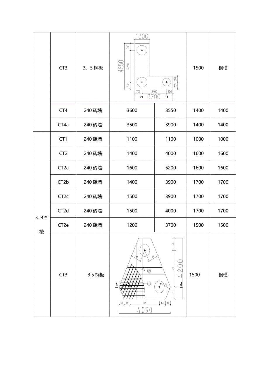 【施工方案】碧桂园砖胎膜施工方案_第5页