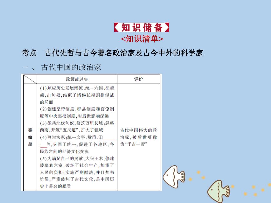 历史第二十一单元 中外历史人物评说_第2页