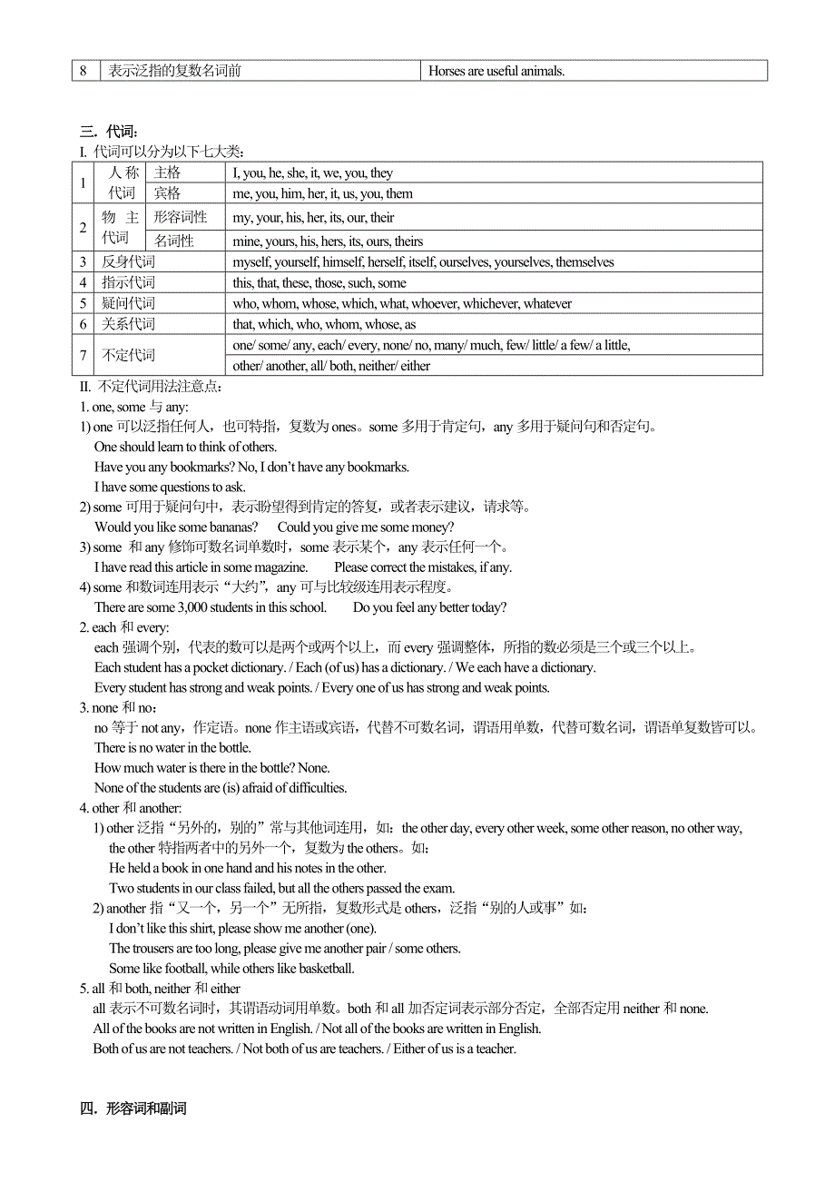 高考英语常用语法图解.doc_第3页