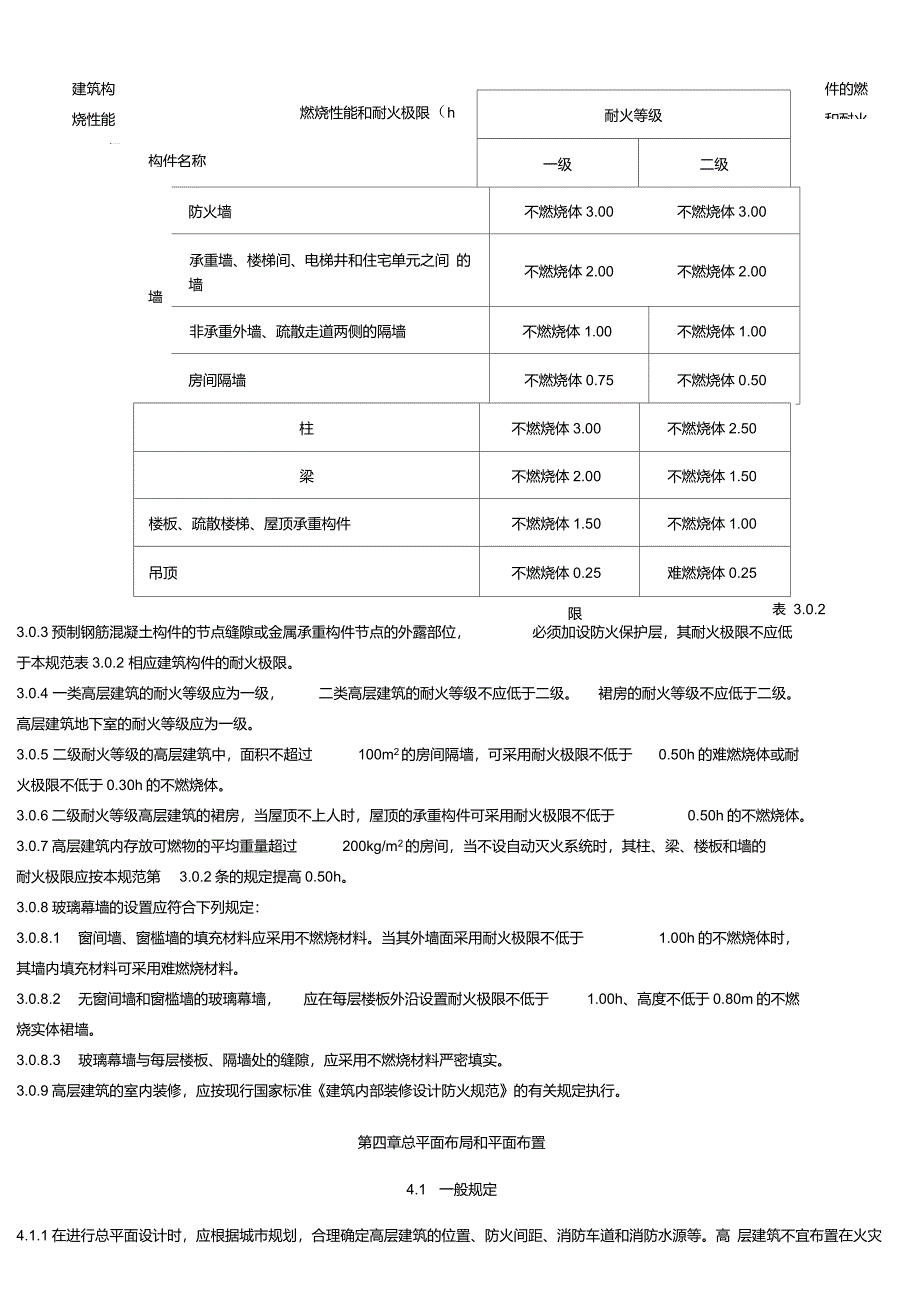 高层建筑设计规范_第3页