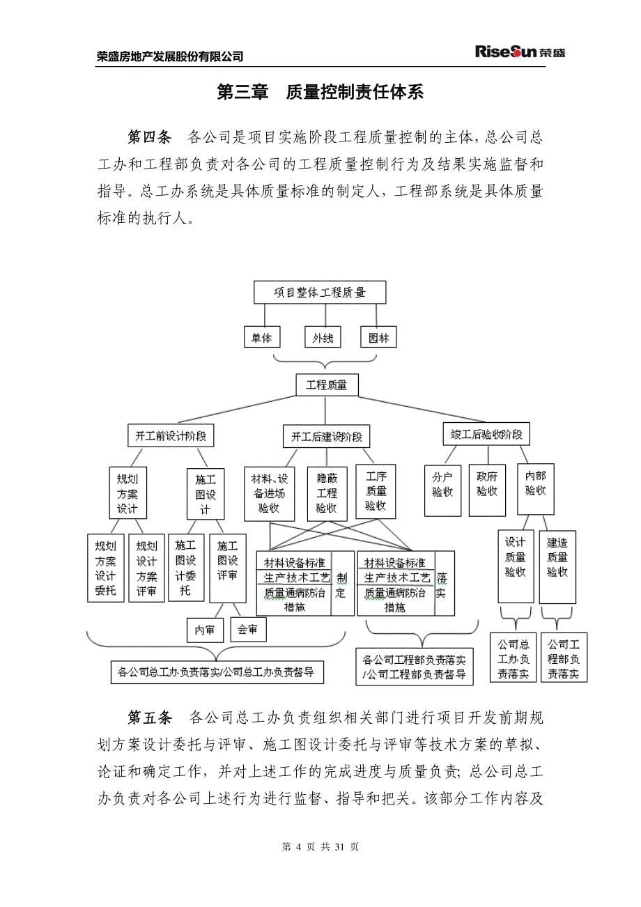 某公司项目实施阶段质量管理办法_第5页