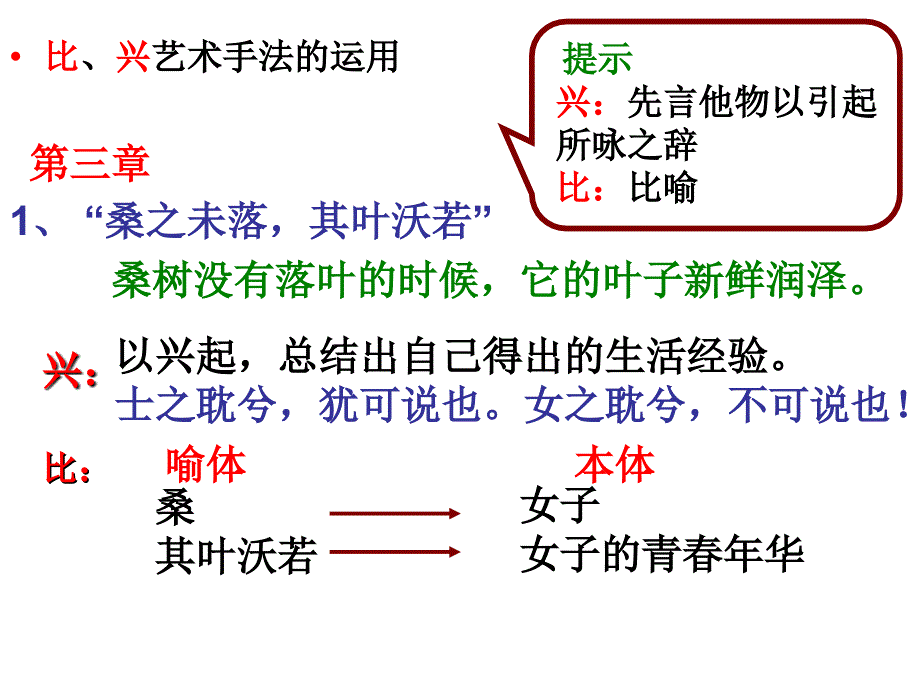 比兴、重章复唱手法.ppt_第2页