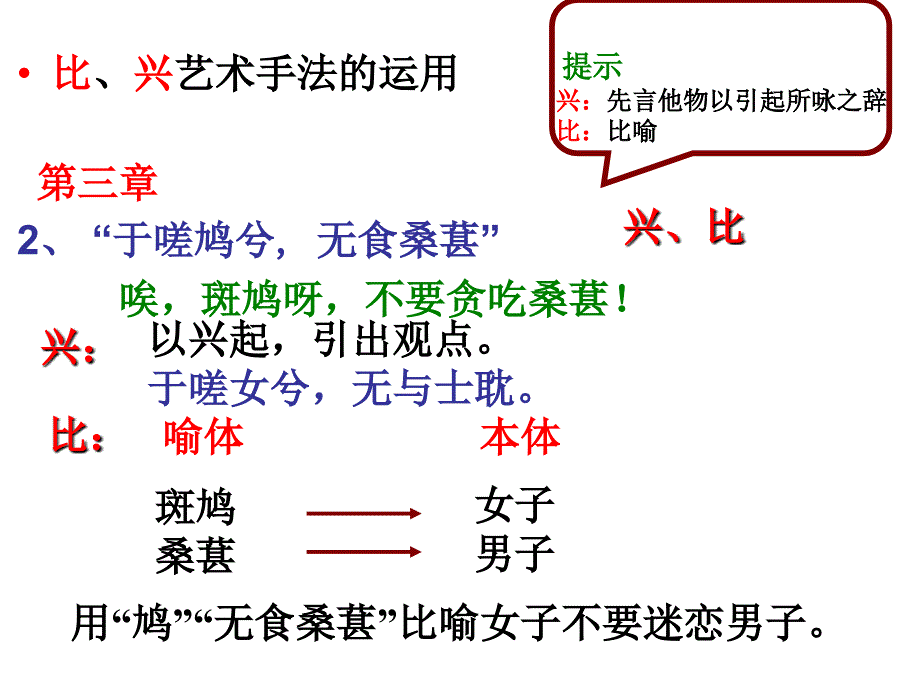 比兴、重章复唱手法.ppt_第3页