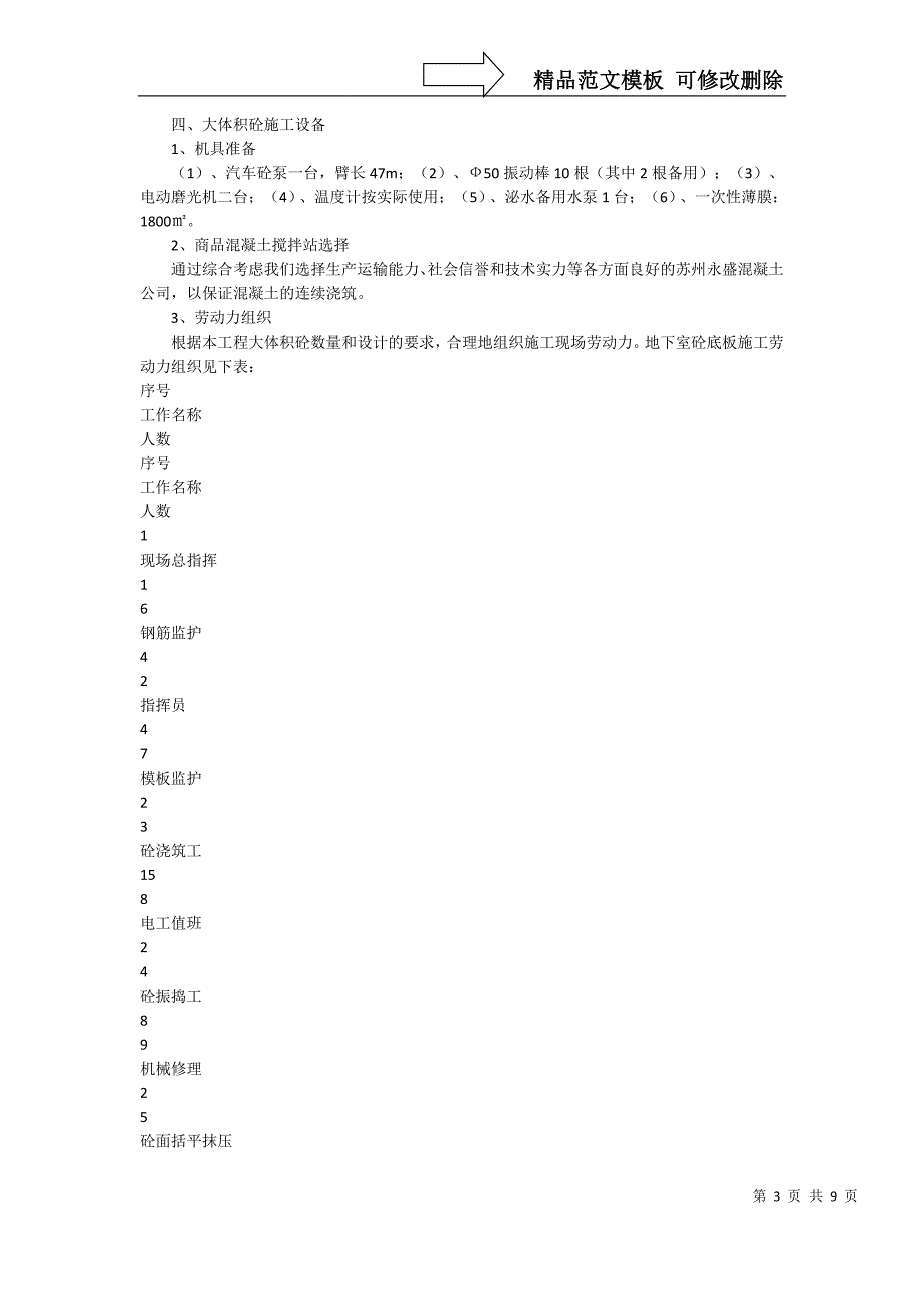 大体积砼施工方案海亮6楼_第3页