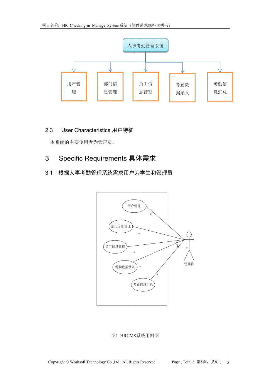 人事考勤管理系统27964816_第5页