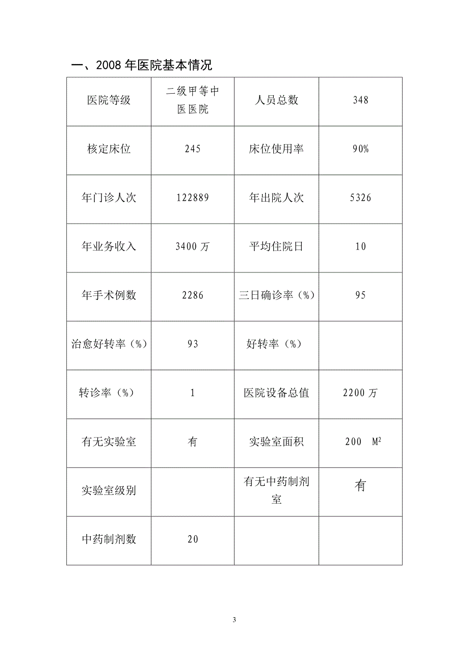 山东省中医药特色专科：平阴县中医医院中风科.doc_第3页