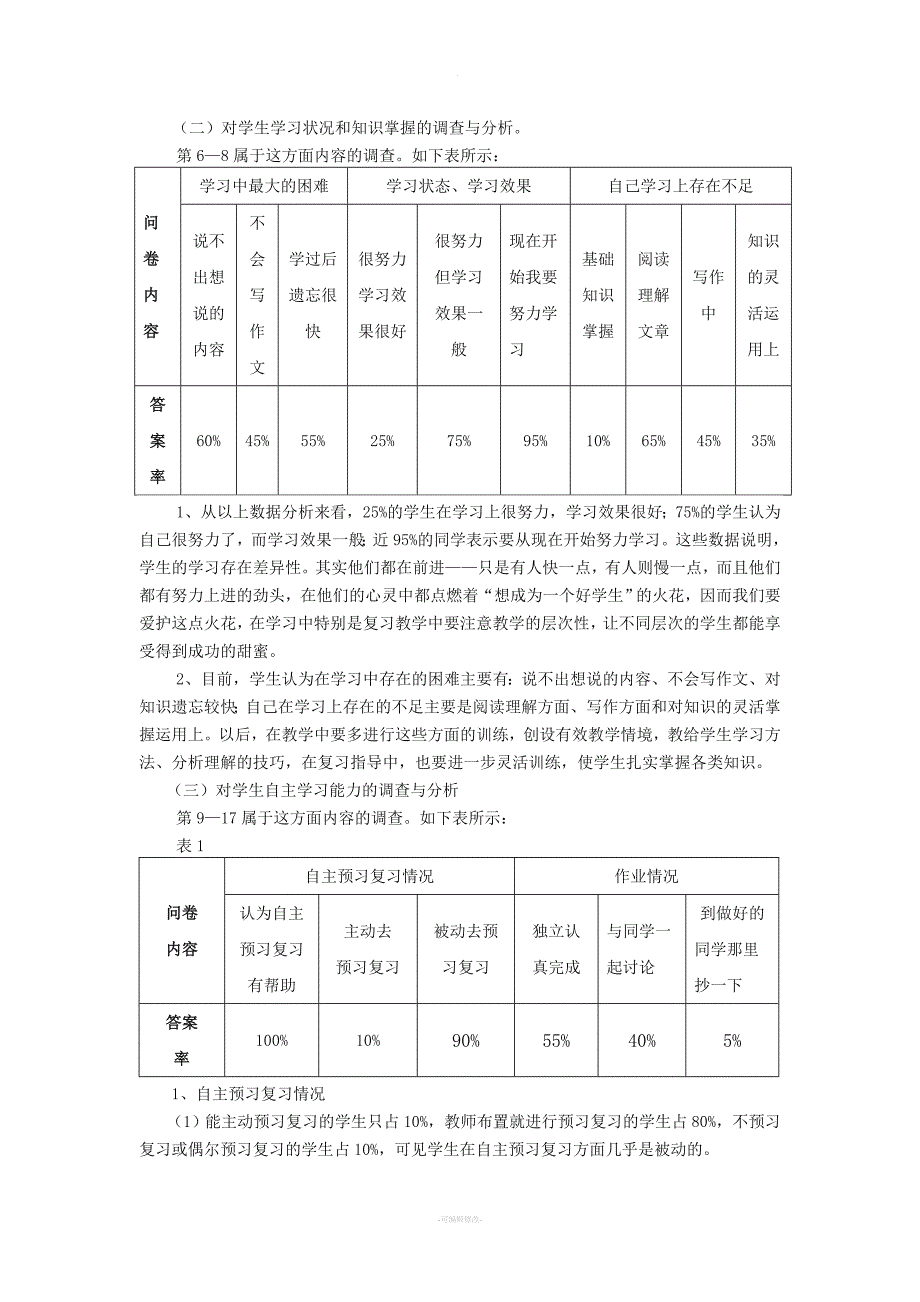 农村小学生语文课堂学习情况调查问卷分析报告.doc_第2页