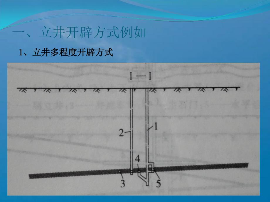 采矿学第十五章1ppt课件_第4页