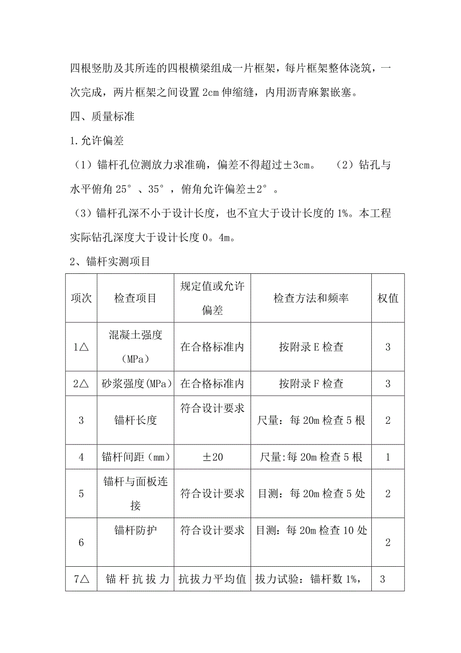 锚杆框架梁施工方案_第4页