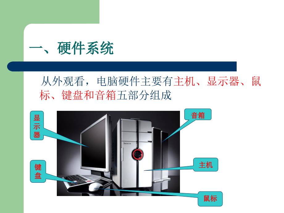 电脑组成课件_第3页