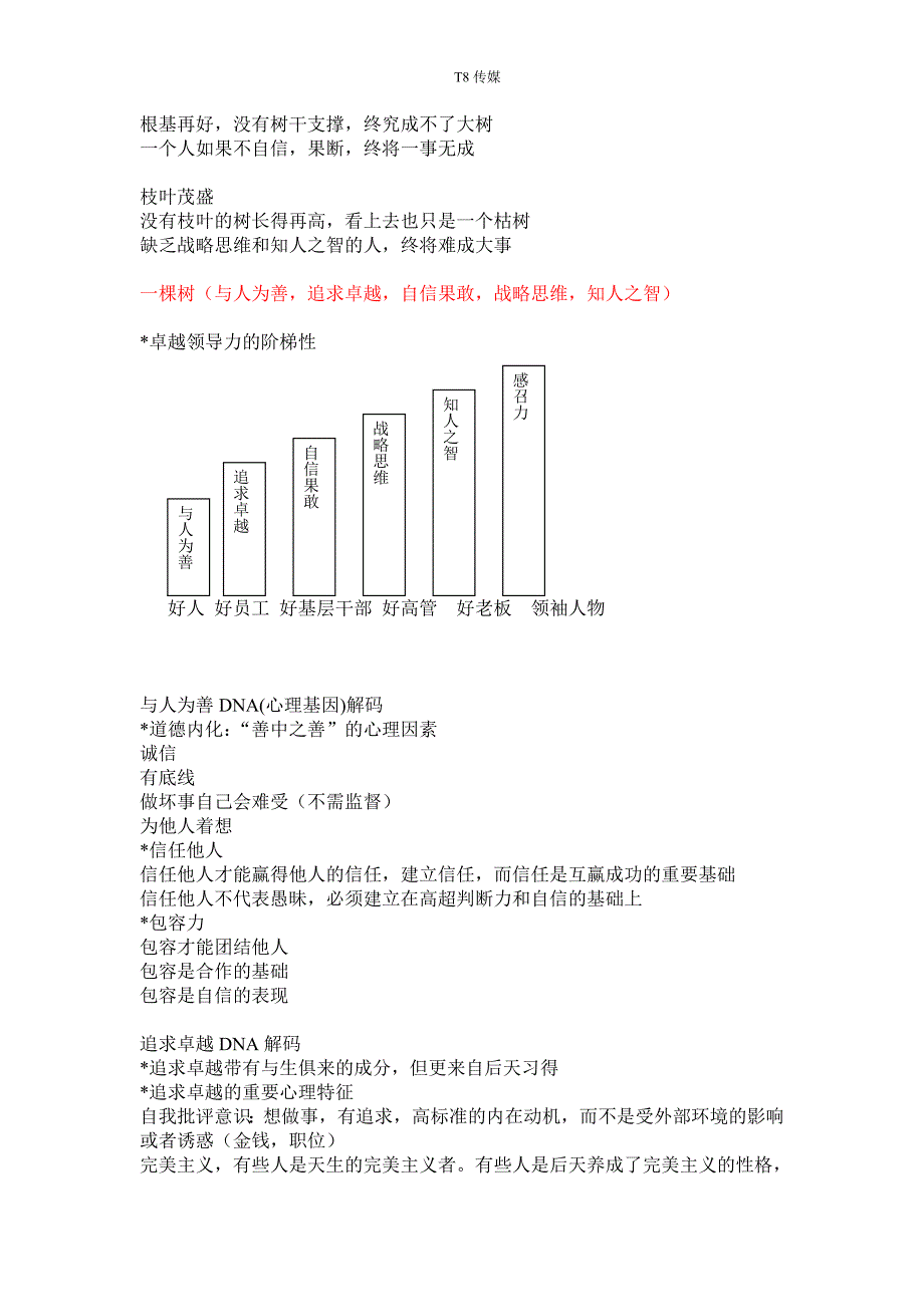 北京上智卓越领导力心理解码课程.doc_第2页