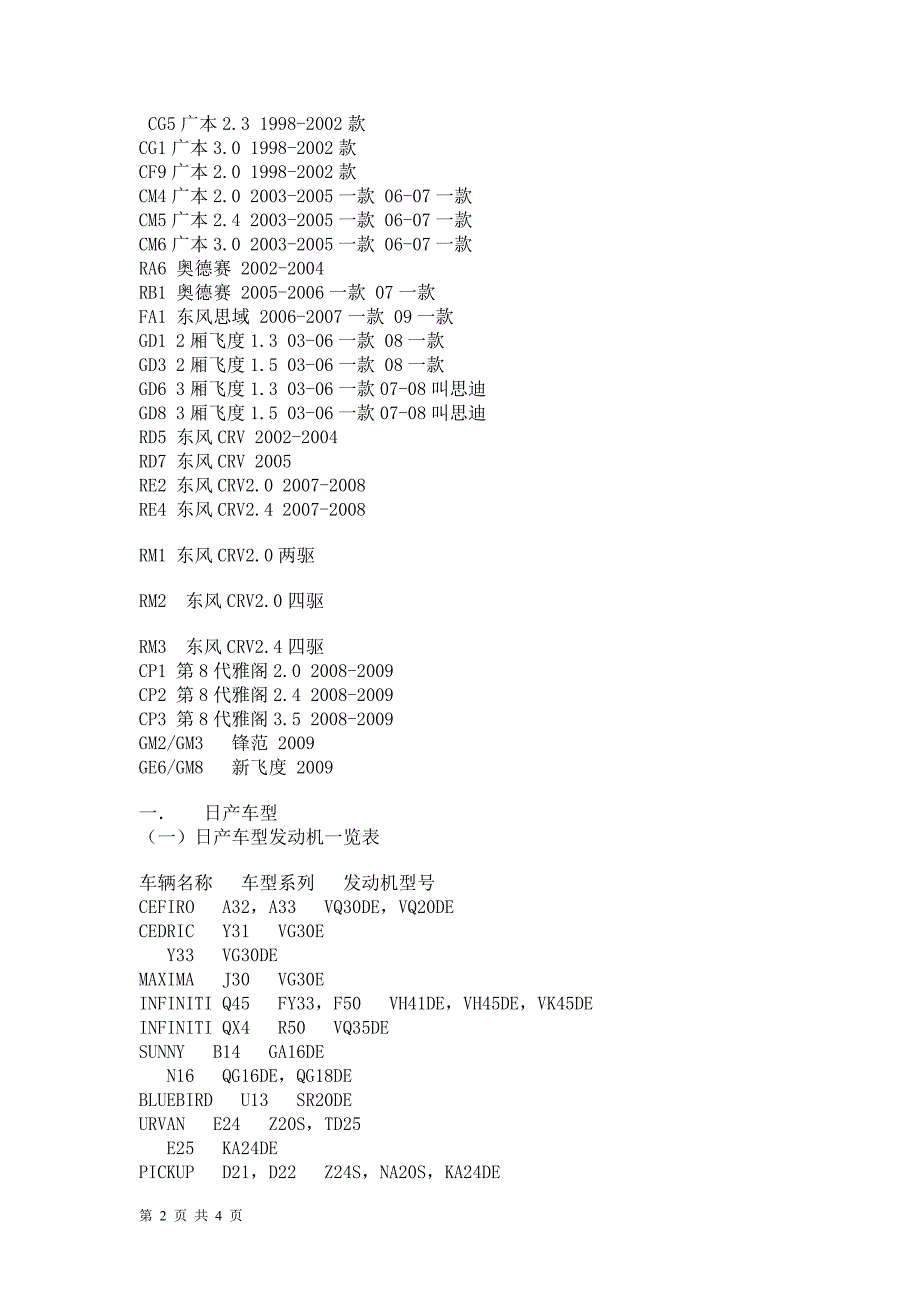 马自达发动机型号.doc_第2页