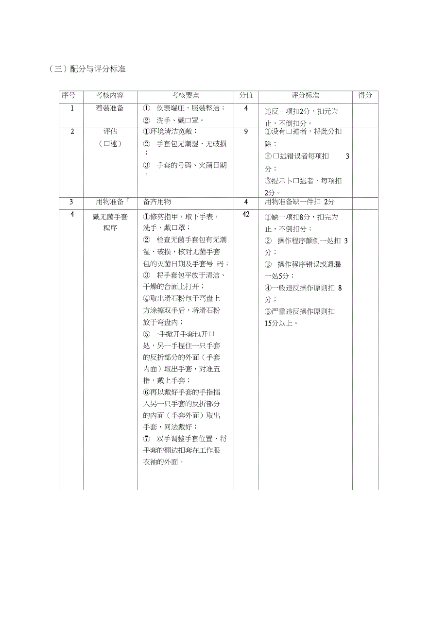 戴无菌手套法_第2页