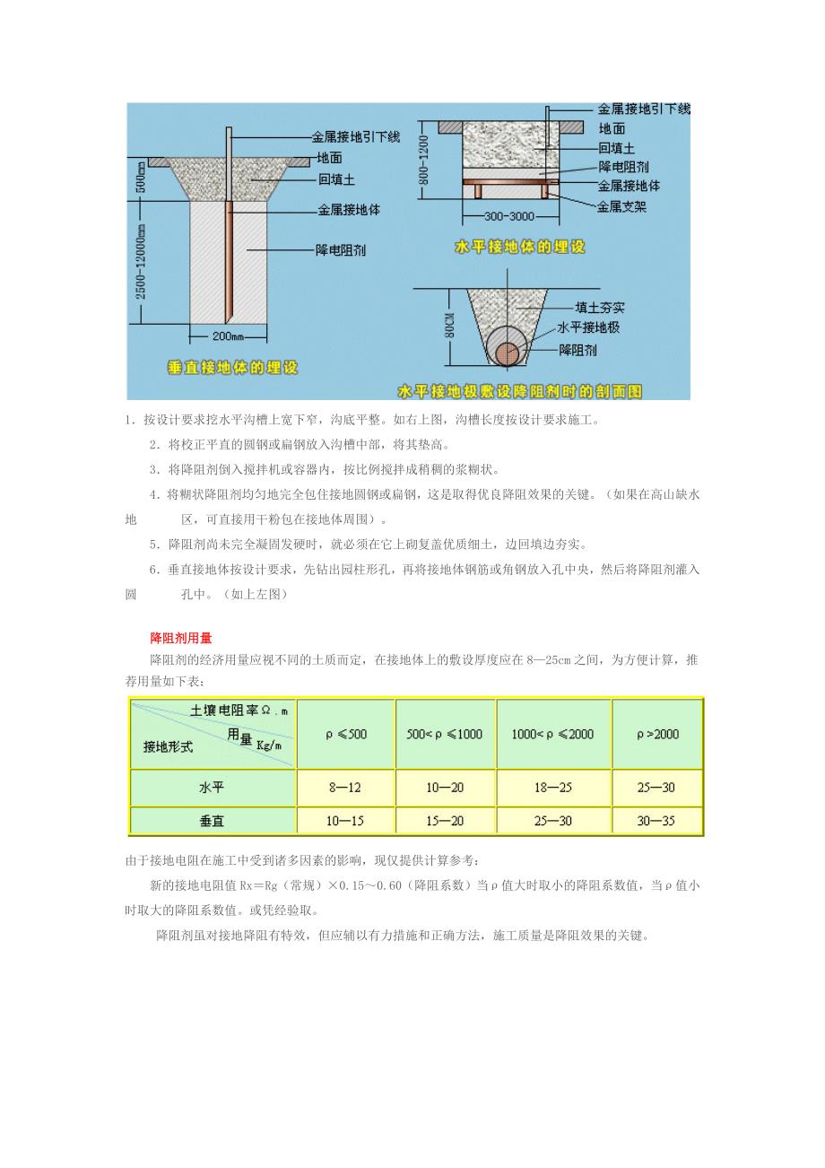 降阻剂施工方案(共3页)_第3页