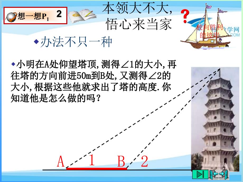 从梯子的倾斜程度谈起_第4页