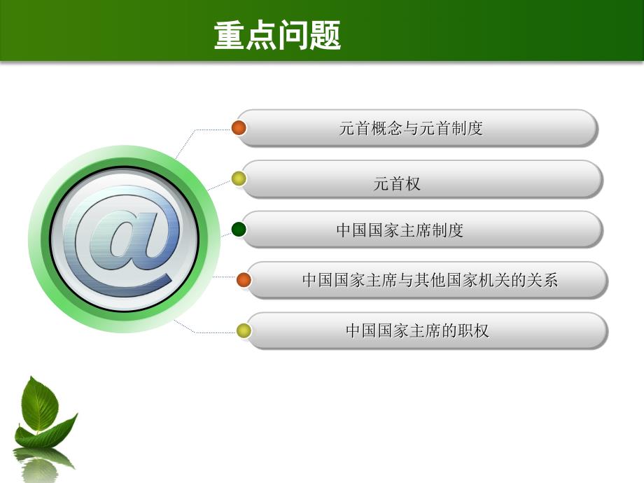 国家元首制度_第3页