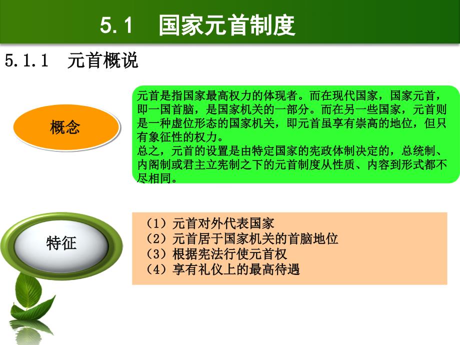 国家元首制度_第4页