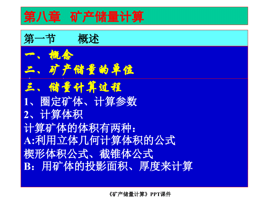 矿产储量计算课件_第3页