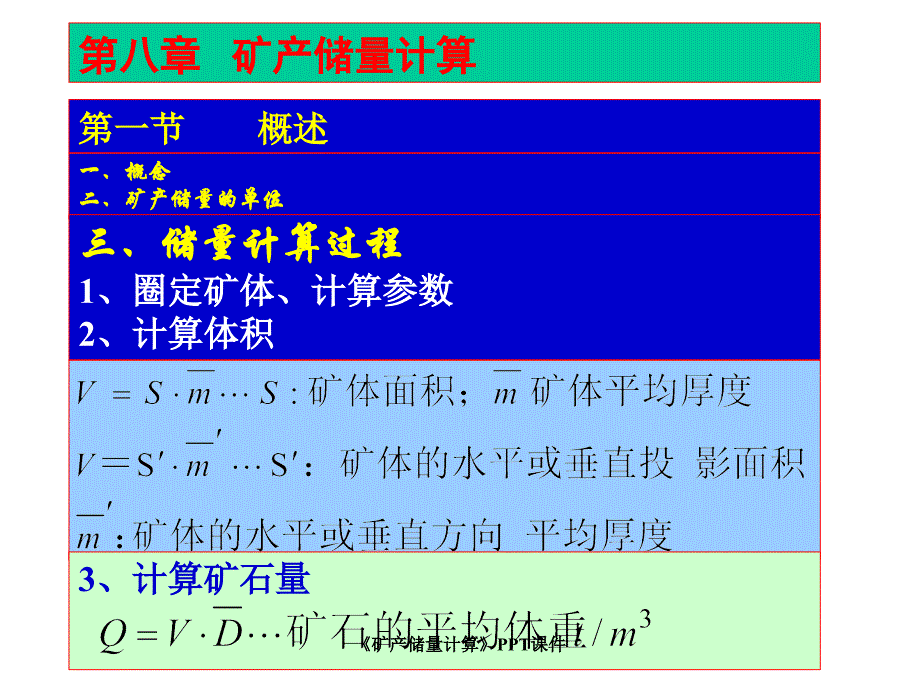 矿产储量计算课件_第4页