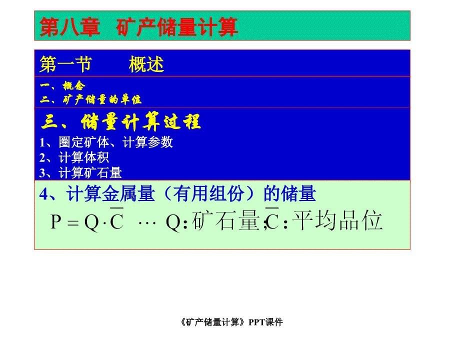 矿产储量计算课件_第5页