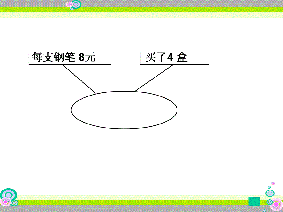 三年级下册数学解决问题苏教版课件_第3页