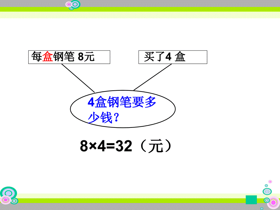 三年级下册数学解决问题苏教版课件_第4页