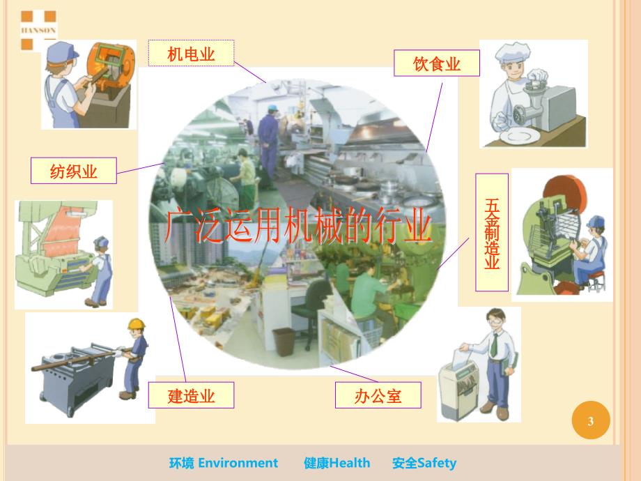 机械加工安全教育培训课件_第4页