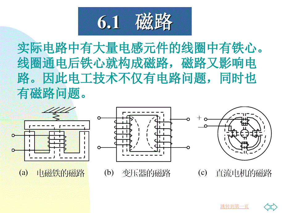 电工技术基础第6章磁路和变压器_第4页