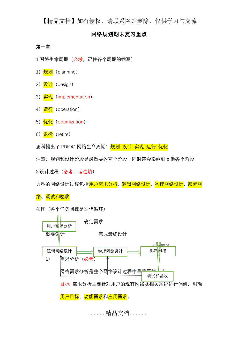 网络规划期末复习重点_第2页