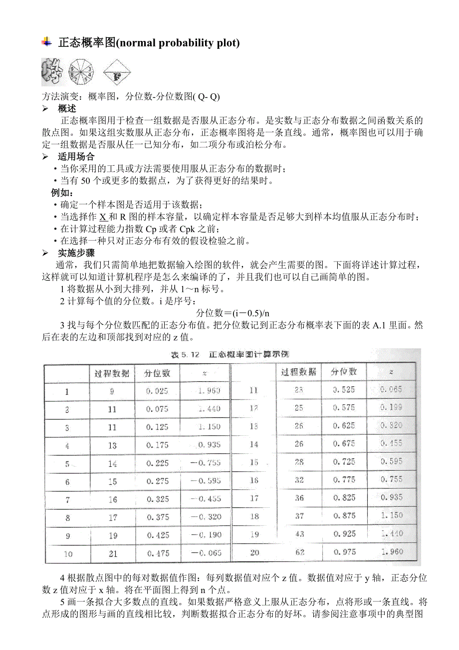 正态概率图(normal probability plot) 精选编写.DOCX_第1页