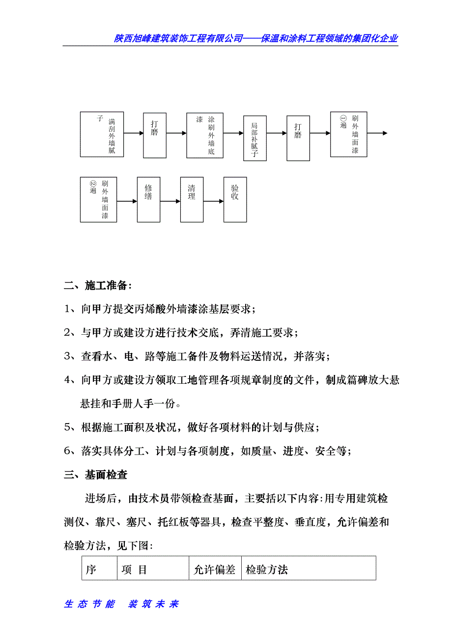 涂料施工方案（DOC31）_第2页