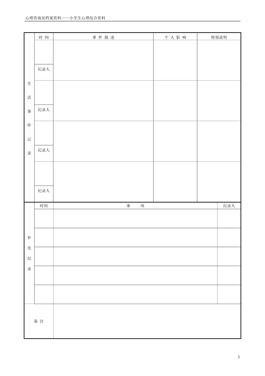 1小学生心理档案_第3页