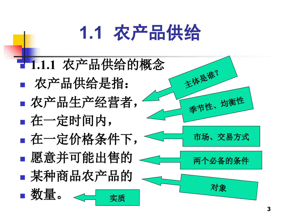 农产品市场供求分析_第3页