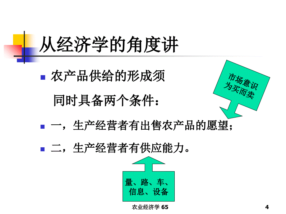 农产品市场供求分析_第4页