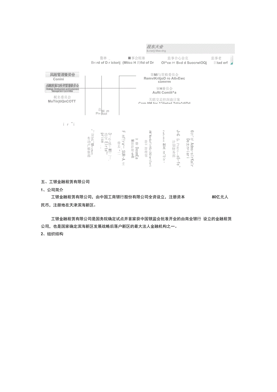 融资租赁公司组织架构_第4页