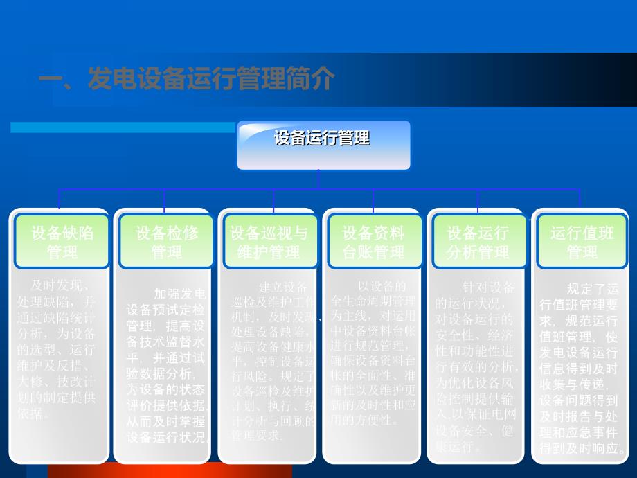 发电运行管理培训PPT课件_第4页