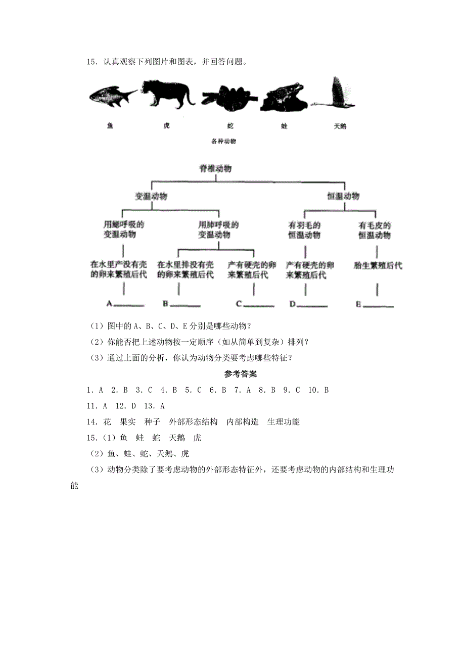 八年级生物下册第22章第一节生物的分类习题1无答案新版北师大版通用_第3页