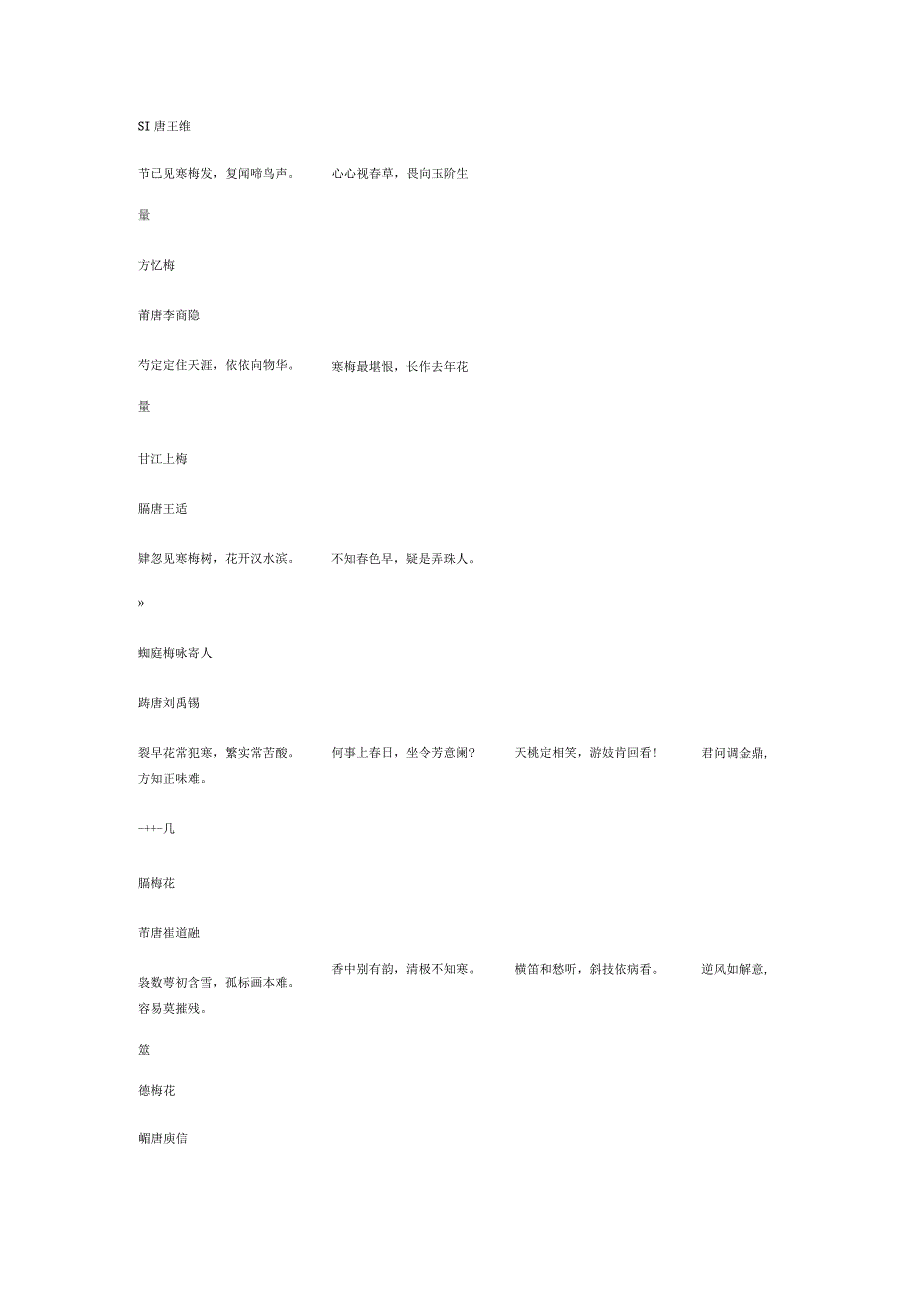 以梅为主题的诗词_第4页