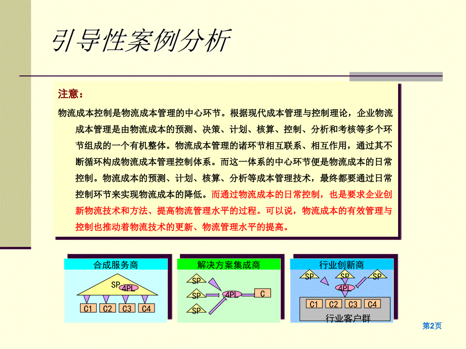 物流成本的日常控制 课件_第2页