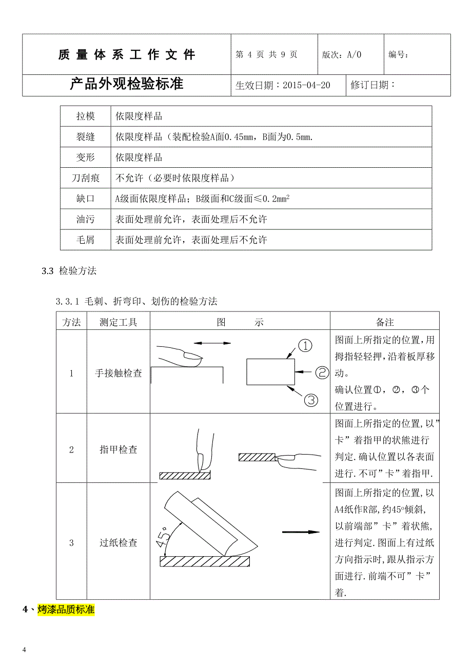 产品外观检验标准汇总_第4页